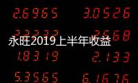 永旺2019上半年收益至48.3億港元 按年下降2%