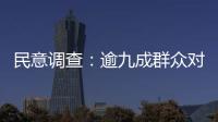 民意調查：逾九成群眾對反腐敗工作成效表示滿意