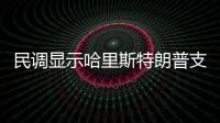 民調顯示哈里斯特朗普支持率持平