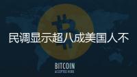民調顯示超八成美國人不贊成國會處理工作的方式