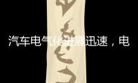 汽車電氣化進展迅速，電池連接組件持續升級