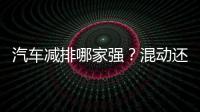汽車減排哪家強？混動還是純電動，美國豐田給出答案