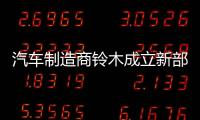 汽車制造商鈴木成立新部門以推廣電動汽車