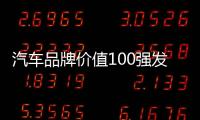 汽車品牌價值100強發布 26個中國品牌上榜