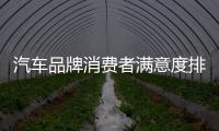 汽車品牌消費者滿意度排行: 林肯奪冠