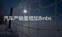 汽車產銷量增加 福耀玻璃隨著迅增,行業資訊