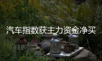 汽車指數(shù)獲主力資金凈買入超30億元