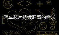 汽車芯片持續(xù)旺盛的需求下，IGBT/MCU為何還一芯難求