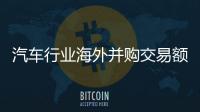 汽車行業(yè)海外并購交易額創(chuàng)新高