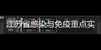 江蘇省感染與免疫重點實驗室通過建設(shè)論證