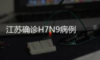 江蘇確診H7N9病例 旅游疫情變警示