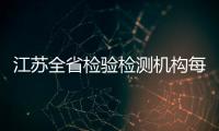 江蘇全省檢驗檢測機構(gòu)每日出報告近十萬份