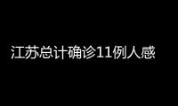 江蘇總計確診11例人感染H7N9禽流感患者 4人死亡