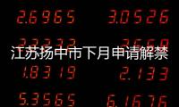 江蘇揚(yáng)中市下月申請解禁食河豚