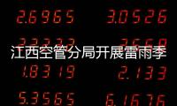 江西空管分局開展雷雨季節技術保障應急演練