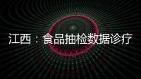 江西：食品抽檢數據診療推動食品安全“兩個責任”落實
