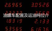 油罐車配置及運油噸位介紹
