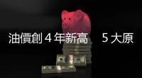 油價創４年新高?。荡笤?，它還會繼續漲？｜天下雜誌