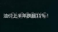 油價上半年跌超11%！市場最新預計：這一可能性，接近90%