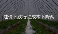 油價下跌行駛成本下降兩成 新能源面臨研發動力不足