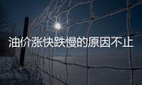 油價漲快跌慢的原因不止是定價機制的問題