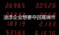 油漆企業想要奪回高端市場 需加強產品研發