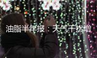 油脂半年報：天氣干擾增產預期，期價底部抬升