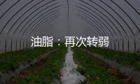 油脂：再次轉(zhuǎn)弱