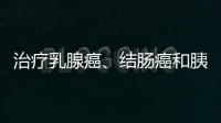 治療乳腺癌、結(jié)腸癌和胰腺癌 Nature研究發(fā)現(xiàn)潛在新組合療法