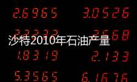 沙特2010年石油產(chǎn)量仍將低于08年水平
