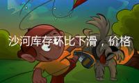 沙河庫存環(huán)比下滑，價格趨穩(wěn)運行,行業(yè)資訊