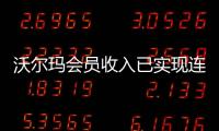 沃爾瑪會員收入已實現連續5個季度雙位數增長