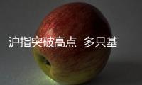 滬指突破高點  多只基金大幅加倉