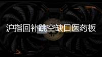 滬指回補跳空缺口醫藥板塊一枝獨秀