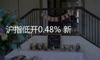 滬指低開(kāi)0.48% 新股華蘭股份破發(fā)，券商怎么看后市？