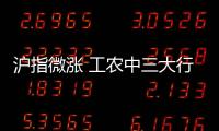 滬指微漲 工農中三大行創歷史新高 銀行股領漲市場