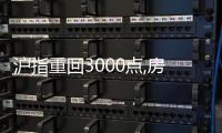 滬指重回3000點(diǎn),房地產(chǎn)板塊走高
