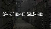 滬指連跌4日 深成指跌破萬點