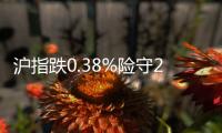 滬指跌0.38%險守2100 煤炭跌幅居前