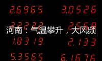 河南：氣溫攀升，大風頻繁，注意防風防火