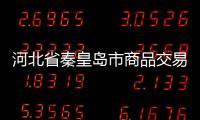 河北省秦皇島市商品交易中心轉讓多長時間可以使用