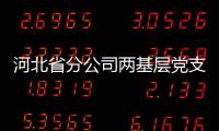 河北省分公司兩基層黨支部榮獲“五好紅旗”