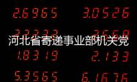 河北省寄遞事業部機關黨支部組織參觀革命主題展覽