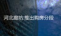 河北廊坊:推出購房分段定額補貼政策,買新房最高補貼1.5萬元