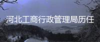 河北工商行政管理局歷任局長（河北工商行政管理局）
