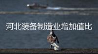 河北裝備制造業增加值比重繼續增加