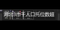 河北3市千人口托位數(shù)超4.5個(gè) 提前完成“十四五”規(guī)劃目標(biāo)