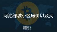 河池綠城小區房價以及河池綠城小區的情況分析