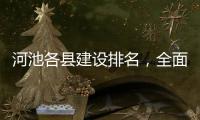 河池各縣建設排名，全面解讀與區域發展洞察