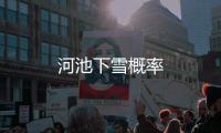 河池下雪概率